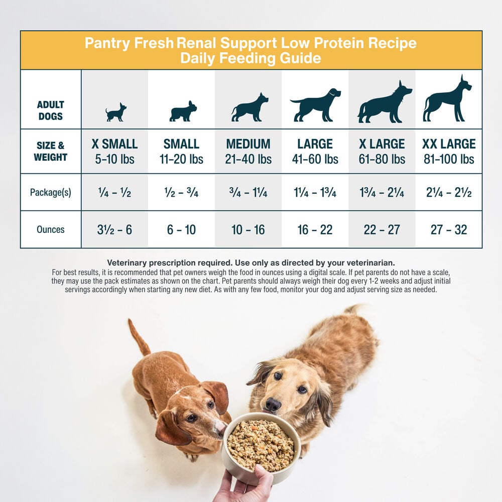 Pantry Fresh - Renal Support Low Protein 12.5 oz Case (12 Pack)